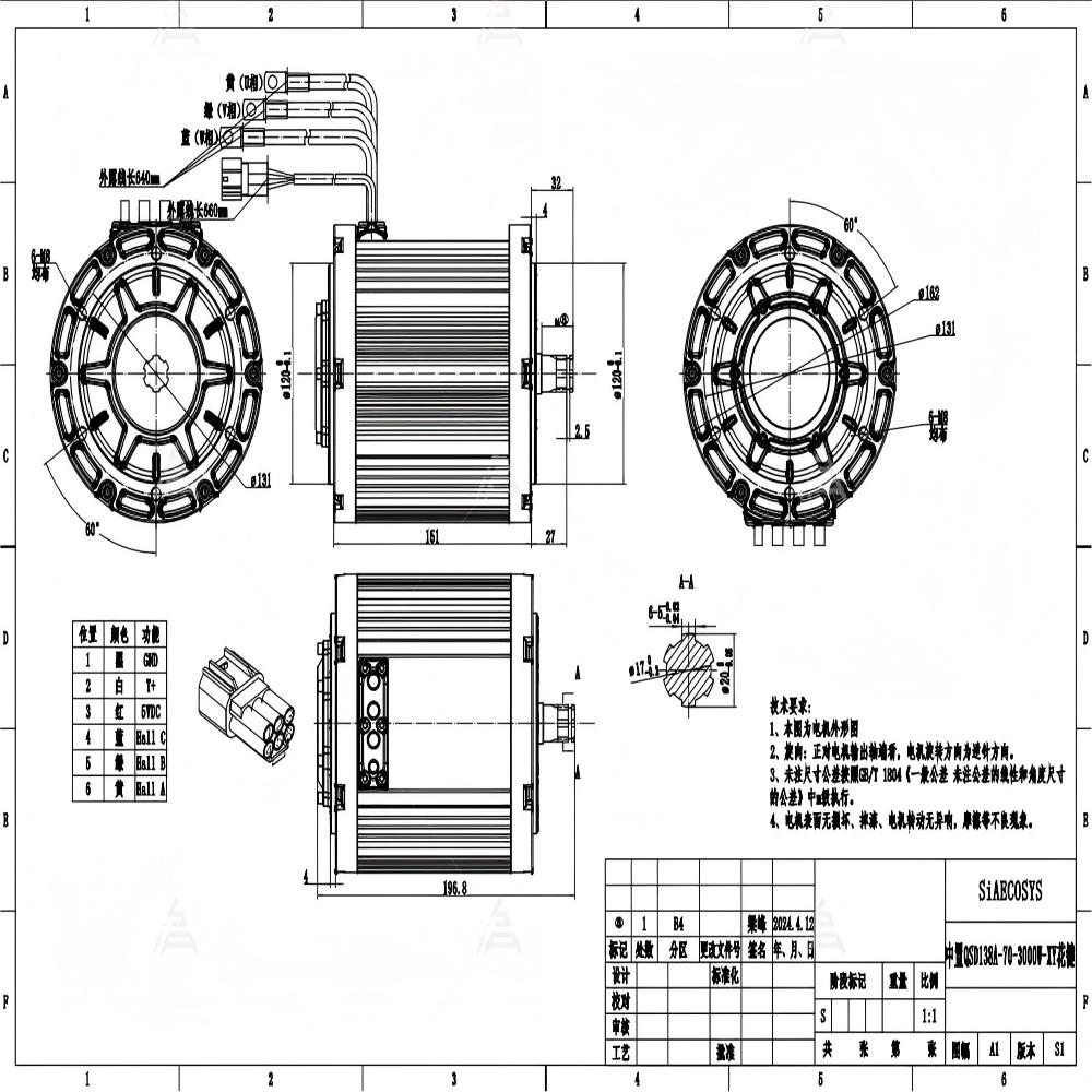 QSMOTOR QS138 Orta Tahrikli Mo - Mid Drive Motor Kit 72V 3000W incelemesi ve fiyatı