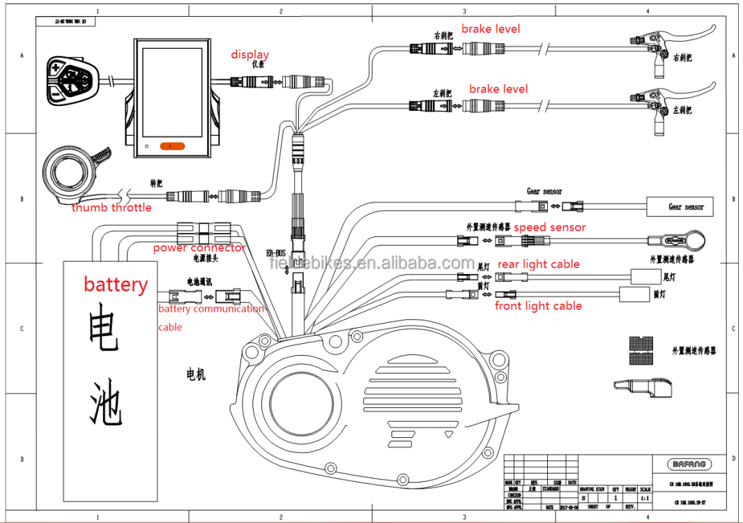 Bafang Ultra 1000w G510 E-bisi - Bafang M620 Ultra Motor Kit incelemesi ve fiyatı