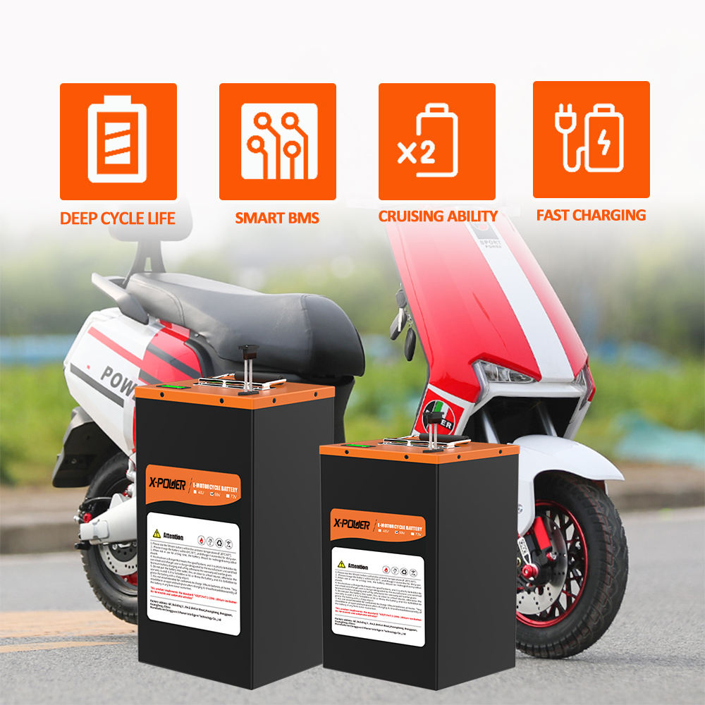 Yeni 72V 60Ah LiFePO4 Lityum İ - 72V 60Ah Lifepo4 Battery Pack incelemesi ve fiyatı