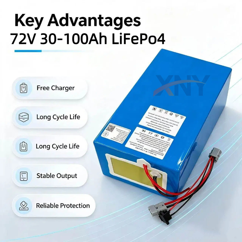 XNY Lityum LiFePO4 72V 50Ah 60 - 72V 60Ah Lifepo4 Battery Pack incelemesi ve fiyatı
